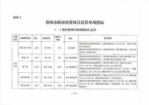 河南装配式建筑补贴政策升级 纳入郑州政府投资项目估算，强化投资管理